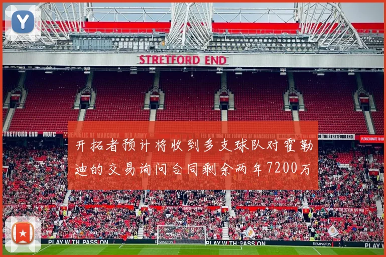 开拓者预计将收到多支球队对霍勒迪的交易询问合同剩余两年7200万